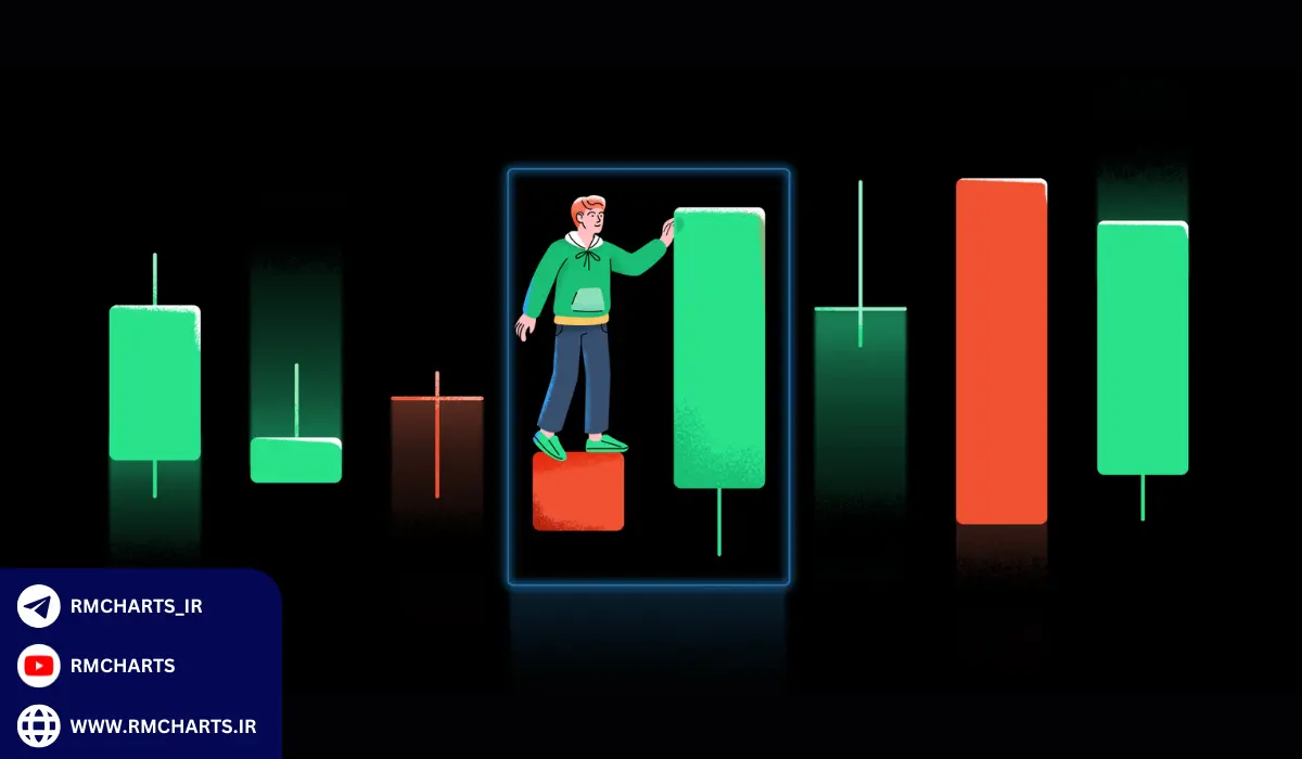 الگوهای نموداری چگونه به من کمک می‌کنند تا تصمیمات بهتری بگیرم