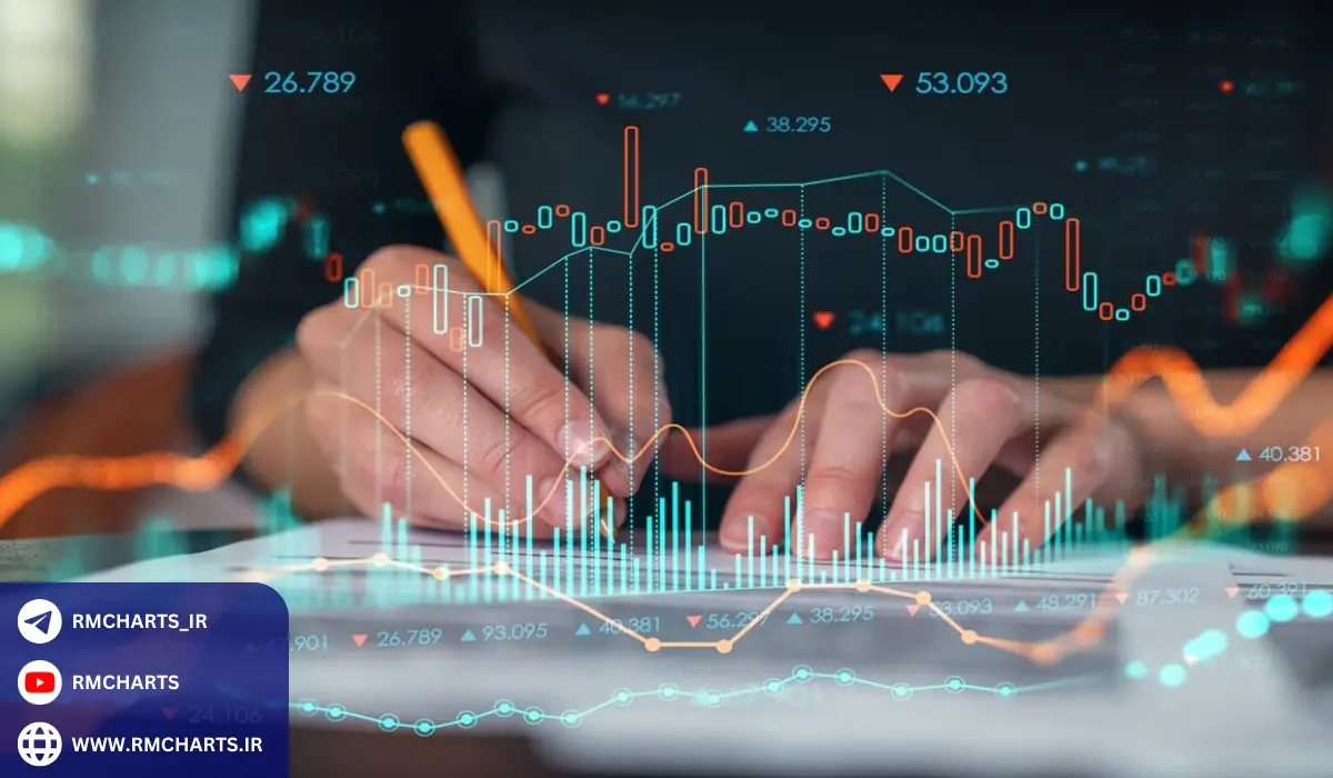 انواع روش‌های تحلیل تکنیکال