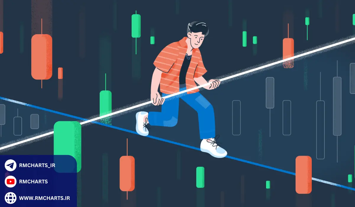 انواع ریسک‌های بازار