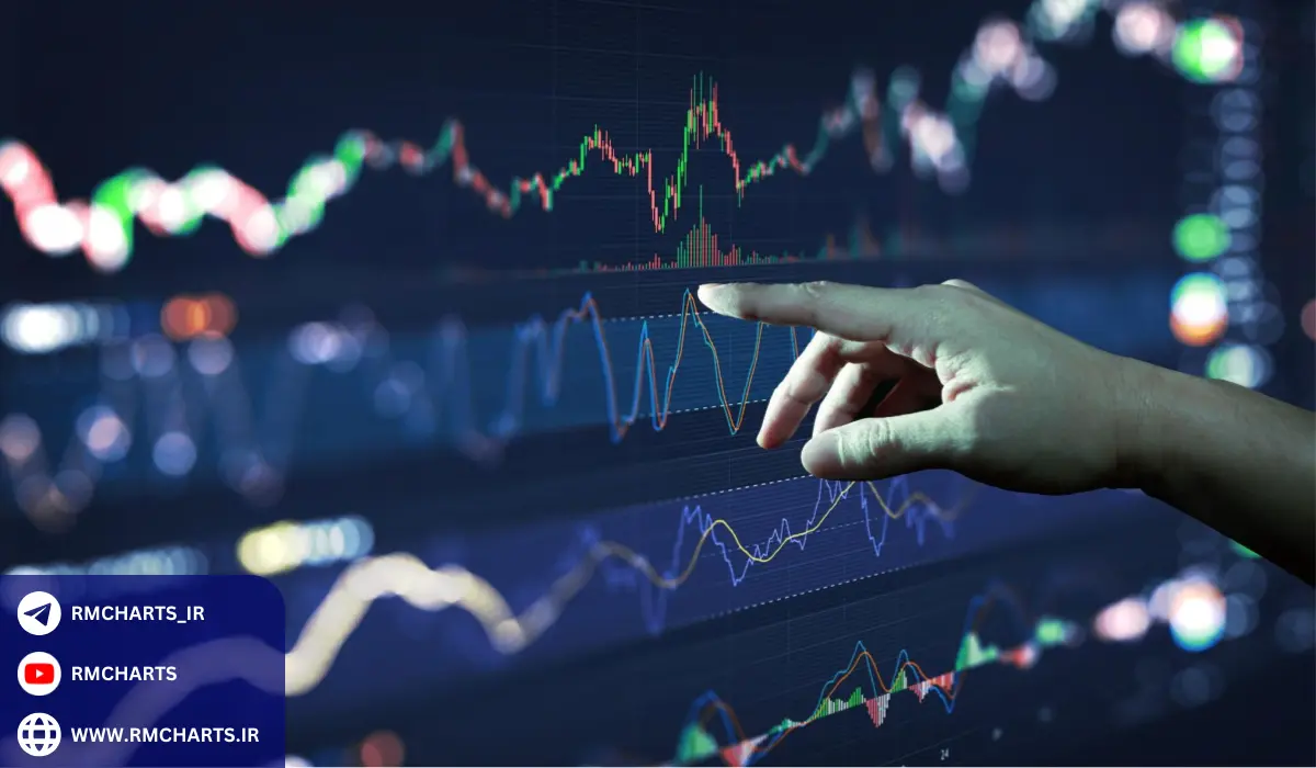 اهمیت تحلیل احساسات بازار