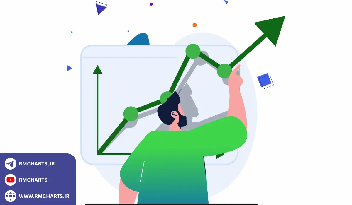 اهمیت تحلیل تکنیکال مقدماتی در موفقیت معامله‌گران