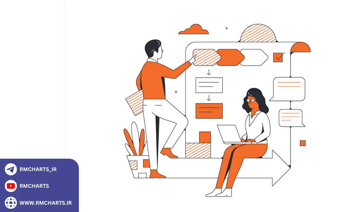 اهمیت داده‌ها و منابع معتبر در تحلیل فاندامنتال