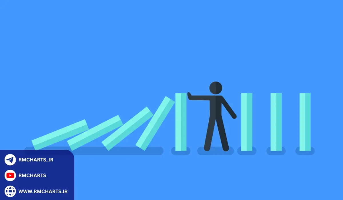 اهمیت مدیریت ریسک