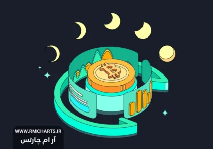 بهترین استراتژی‌های معاملاتی برای بازارهای ارزهای دیجیتال