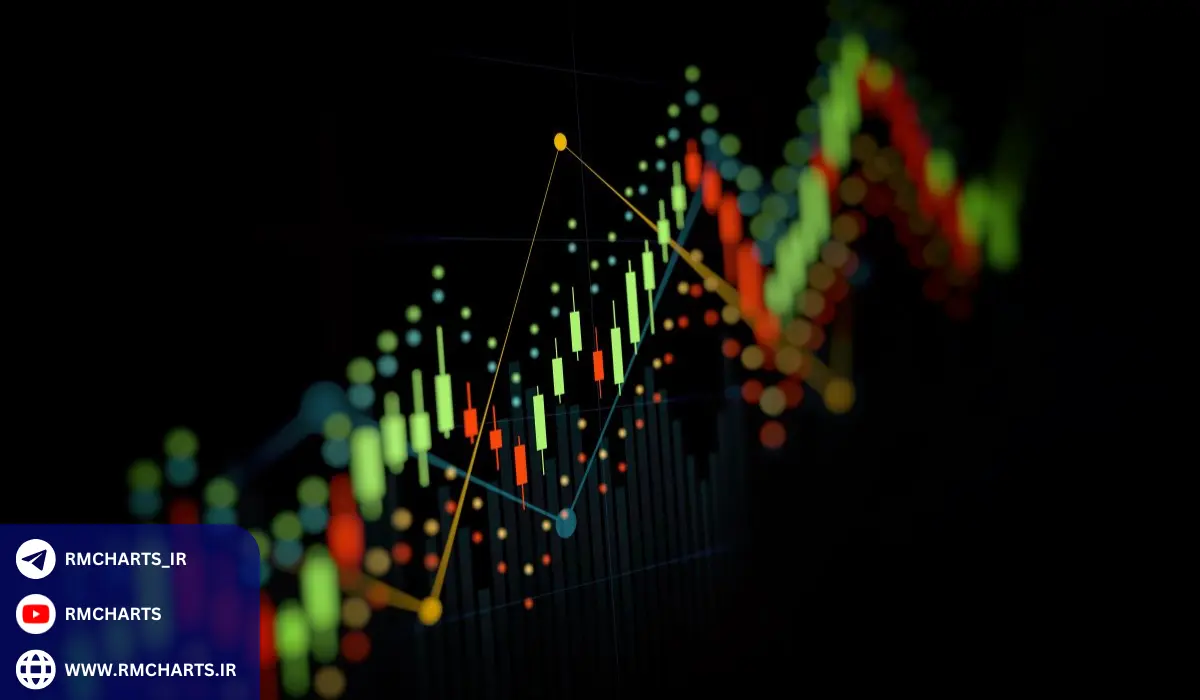 بهترین روش تحلیل تکنیکال کدام است؟