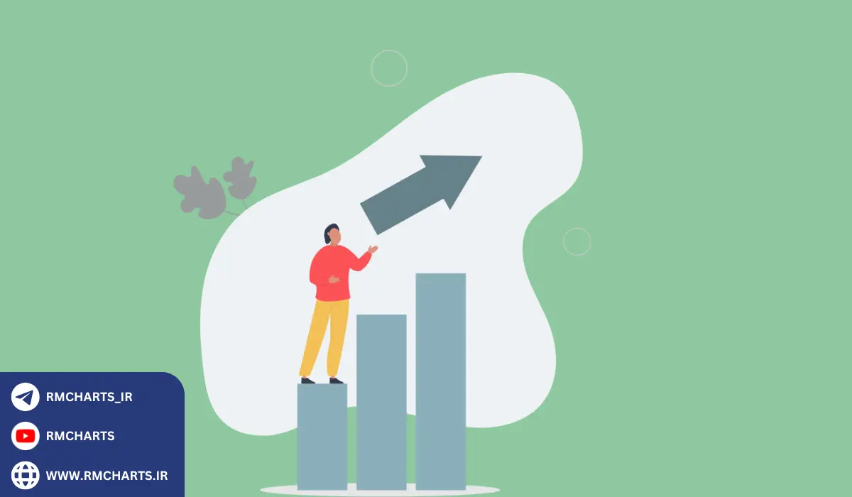 تأثیر مدیریت ریسک بر بازدهی سرمایه‌گذاری