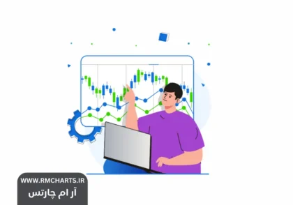 تحلیل تکنیکال مقدماتی