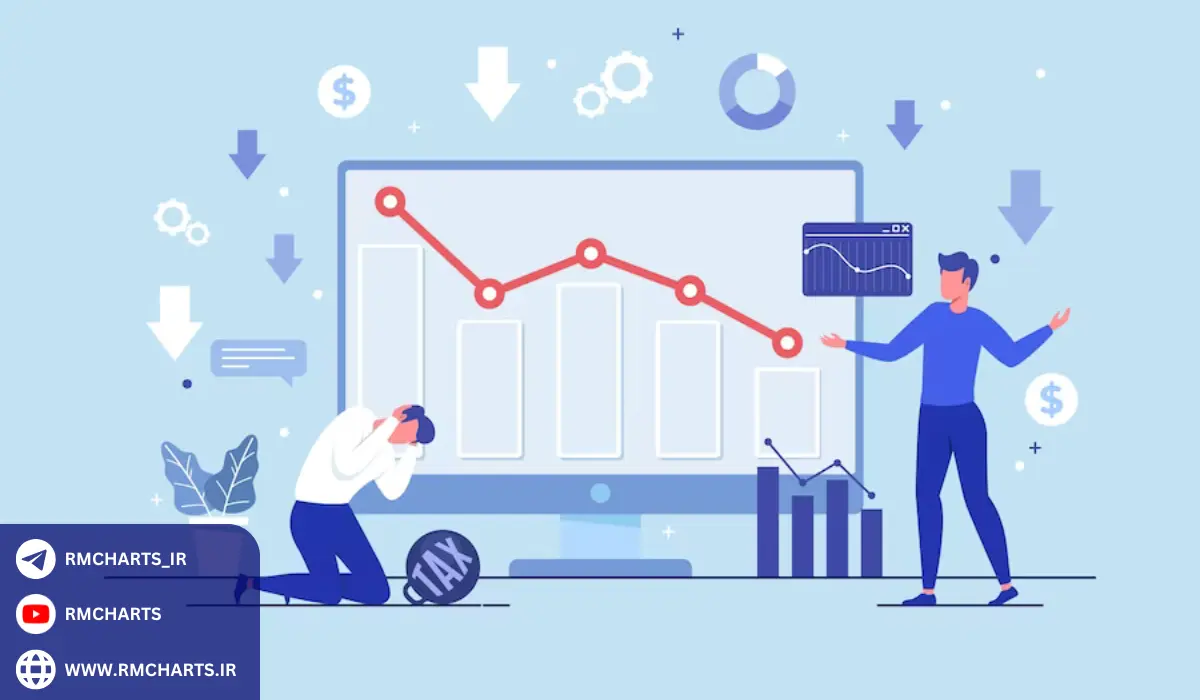 تحلیل ریسک در بازارهای مالی به دو بخش اصلی تقسیم می‌شود