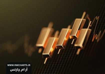 تحلیلگران قیمت طلا