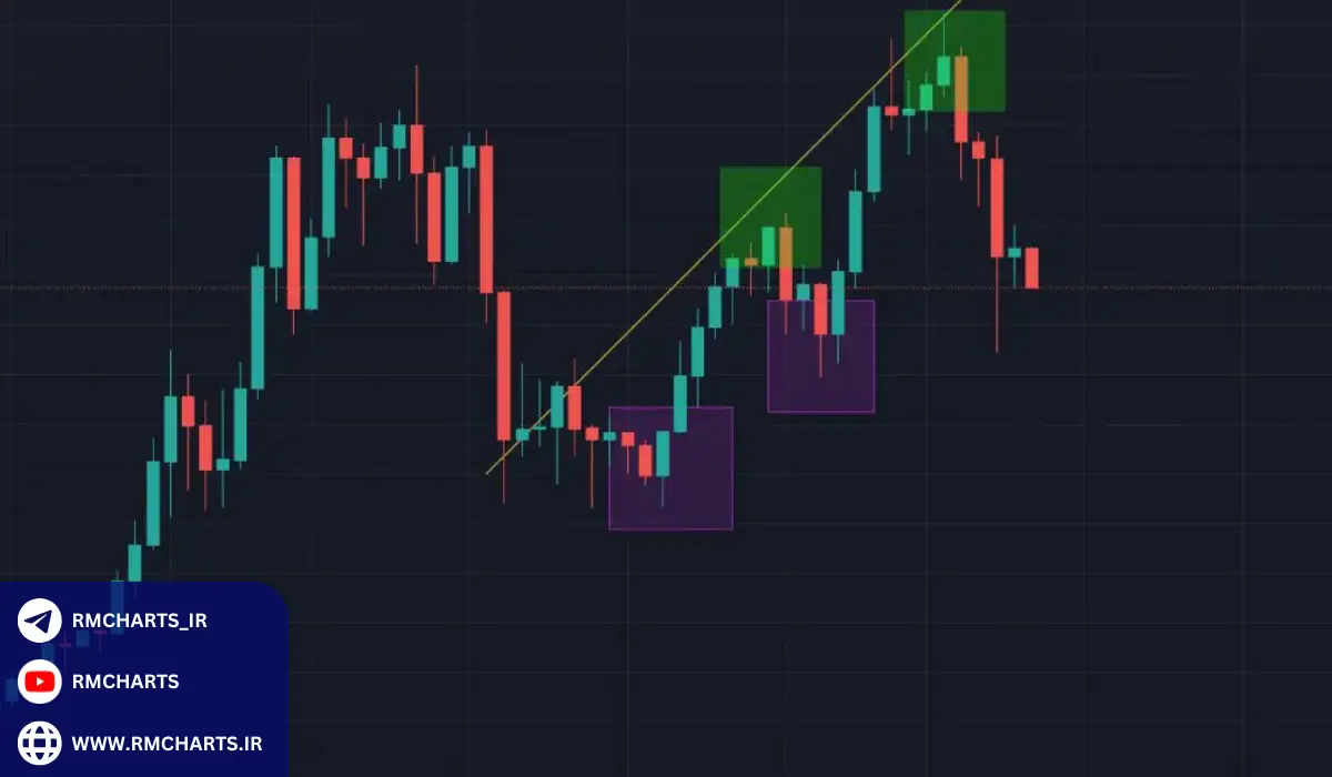 تحلیل‌های عمیق و مستند