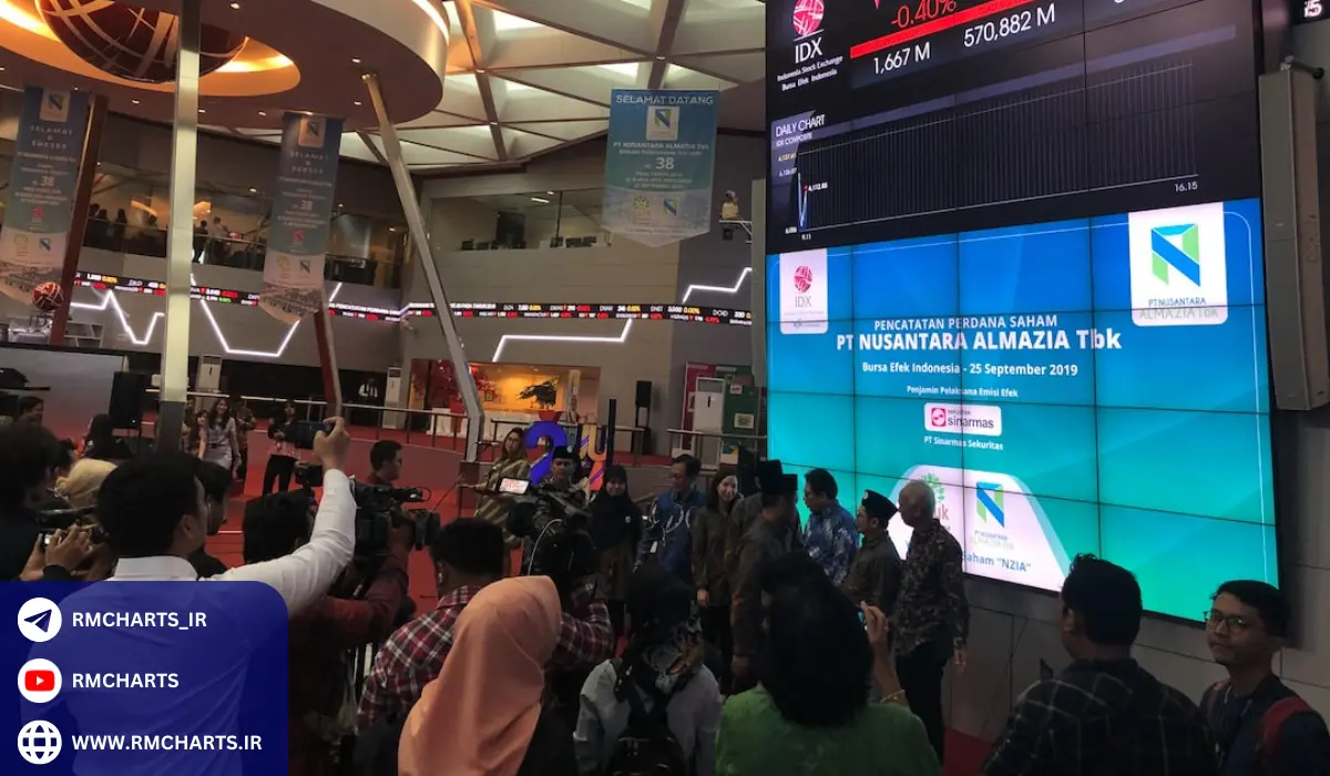 تحلیل‌های عمیق‌تر و آمارهای مهم در بازار فارکس