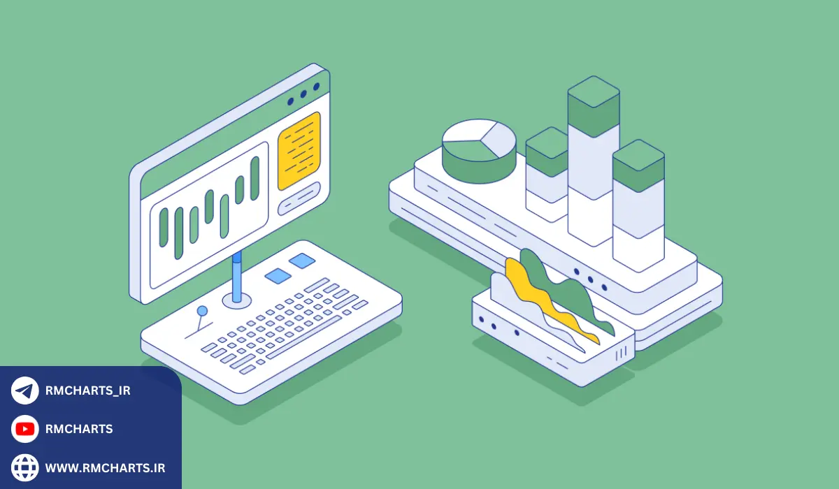 تطبیق استراتژی با شرایط بازار