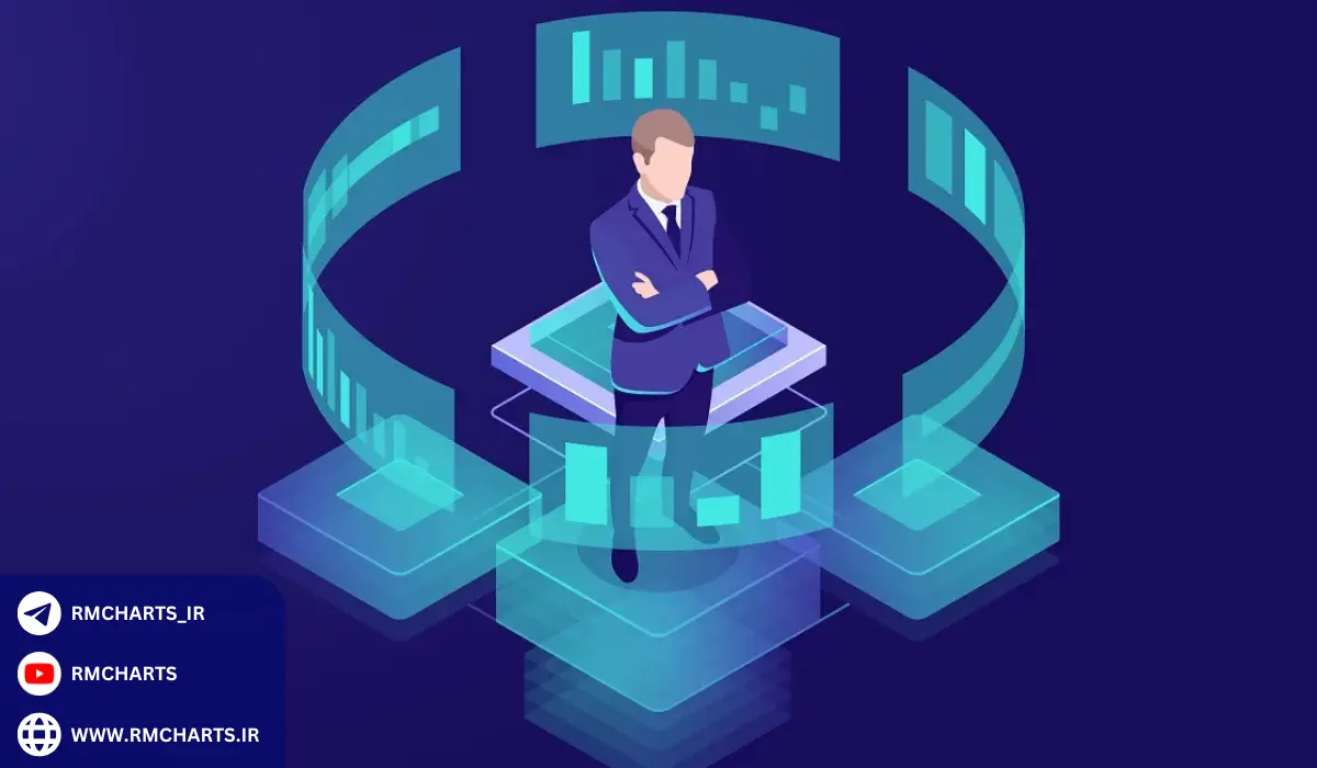 تعریف مدیریت ریسک در بازارهای مالی