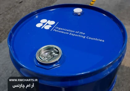 تغییر برنامه تولید نفت