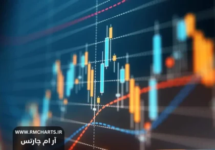 تفاوت اسمارت مانی و RTM