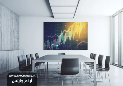 تقویم اقتصادی امروز بازار فارکس - 18 بهمن 1403