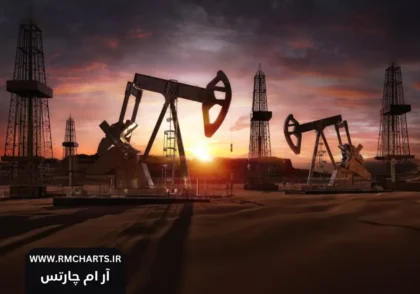 ثبات قیمت نفت