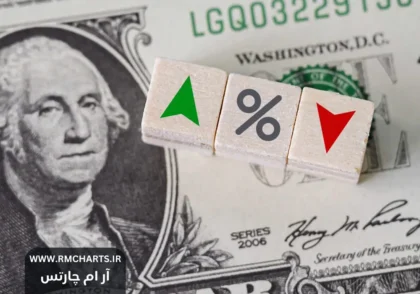 داویش (Dovish)