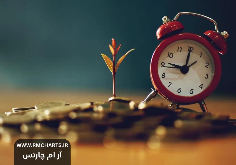 سرمایه‌گذاری بلند مدت