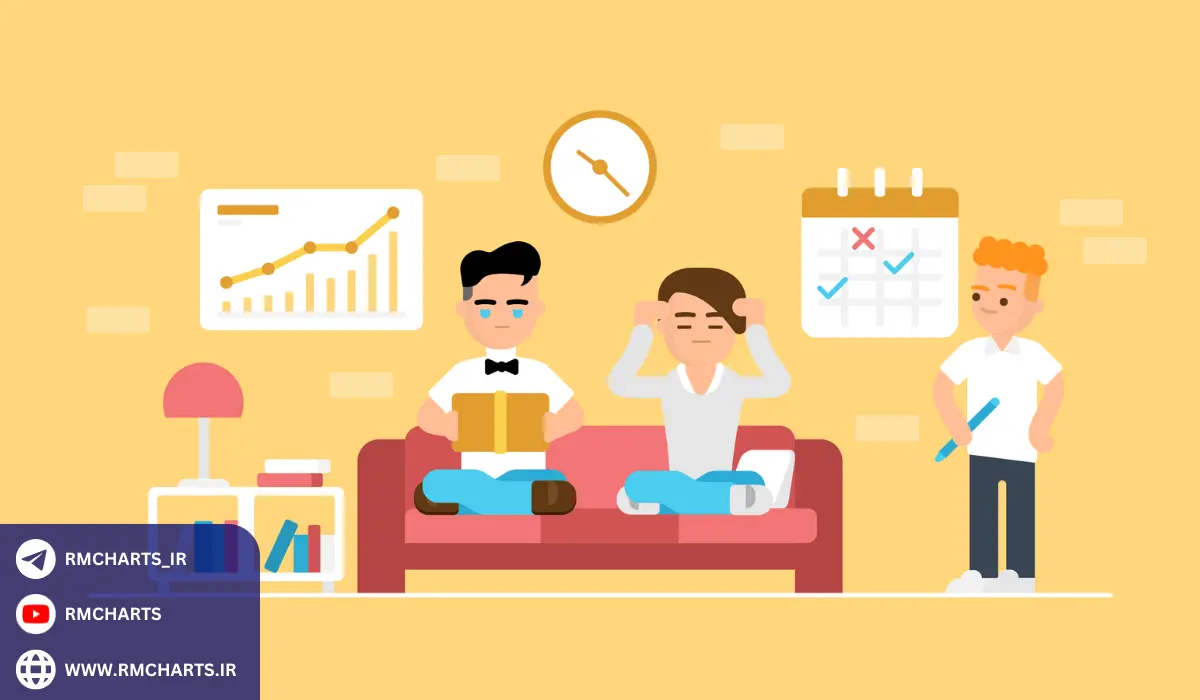 سرمایه‌گذاری منظم