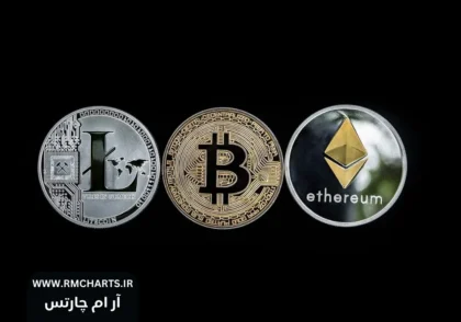 عرضه و تقاضا در کریپتو