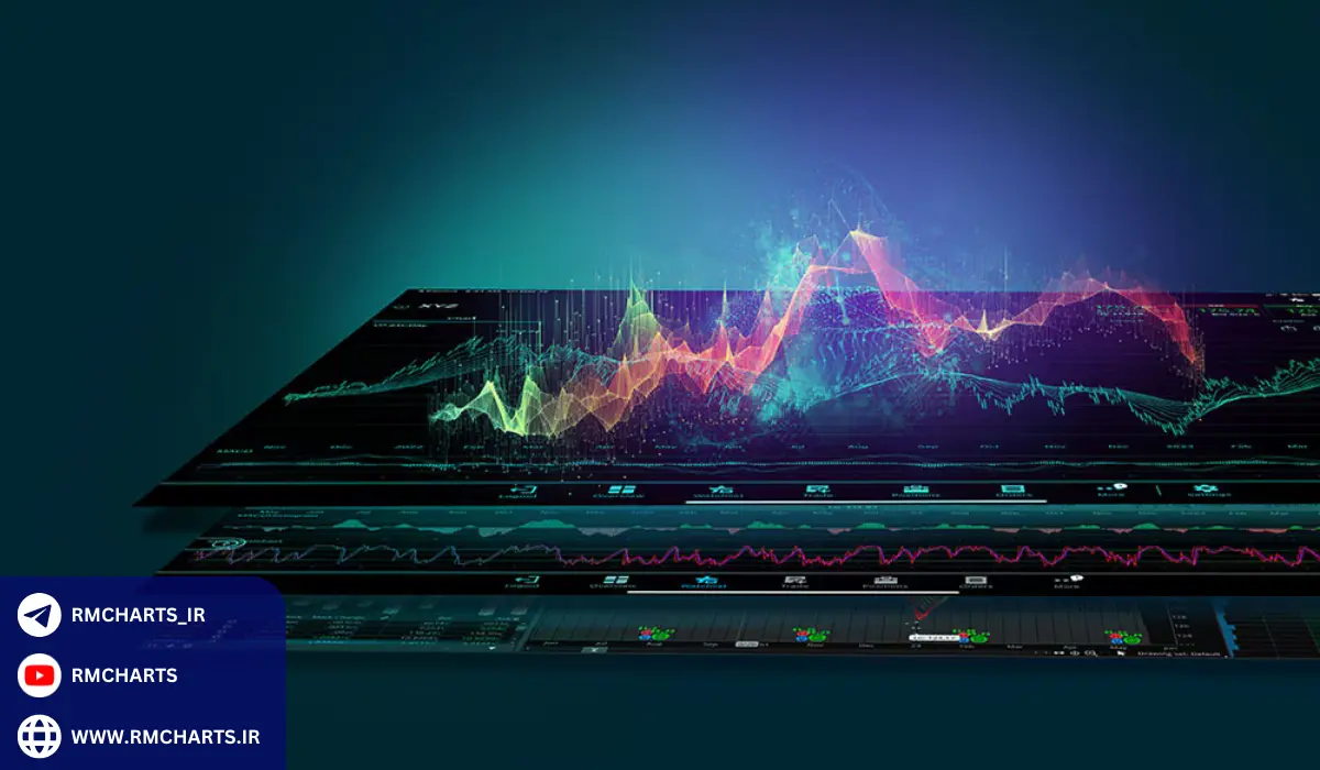 مثال کاربردی از تحلیل بنیادی