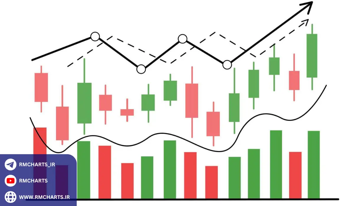 مثال‌هایی از تأثیر ارزهای دیجیتال در زندگی روزمره