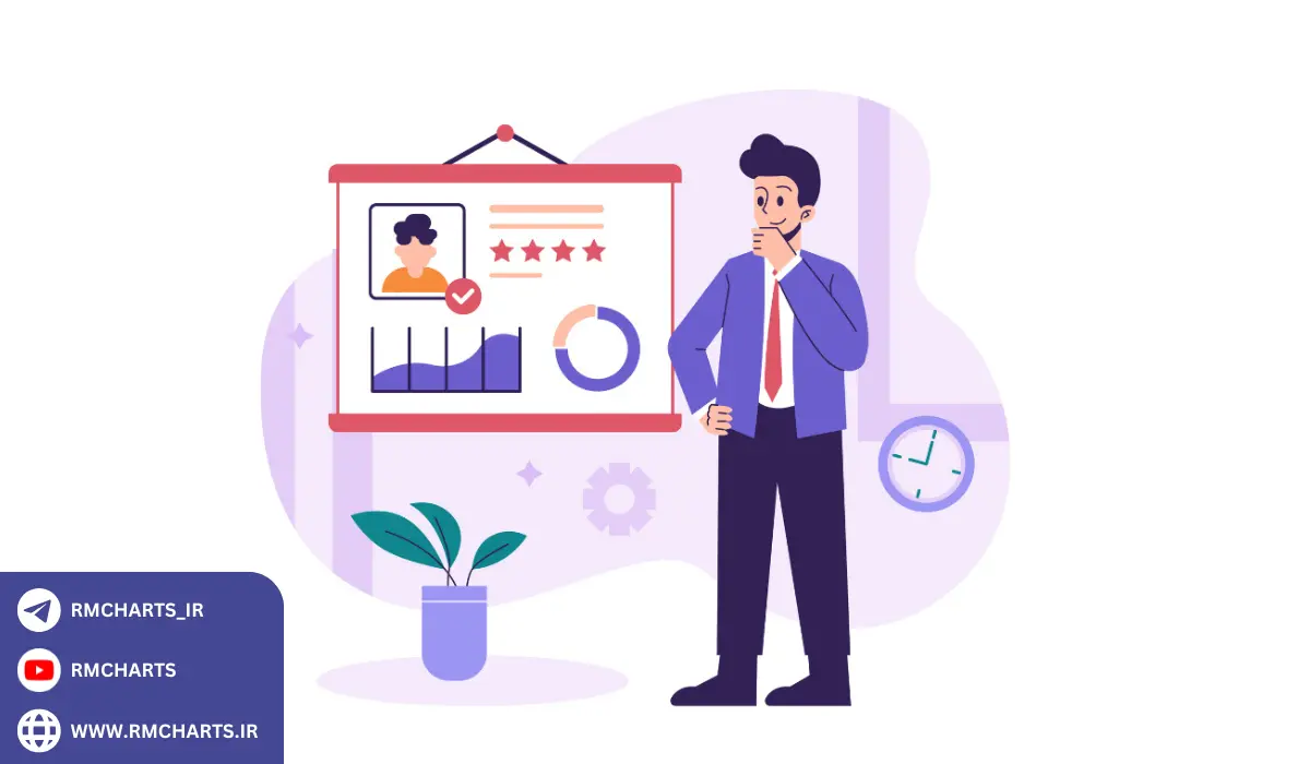 مدیریت ریسک در سرمایه‌گذاری