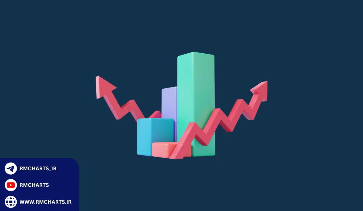 مدیریت ریسک در سرمایه‌گذاری