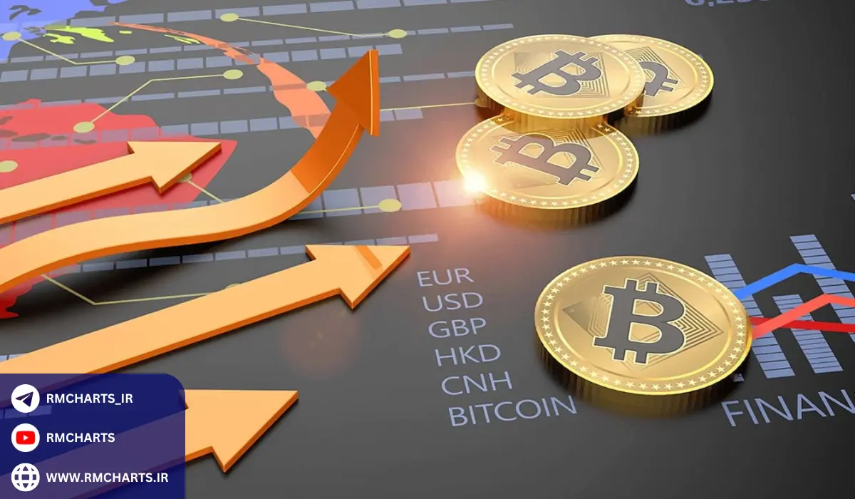 مدیریت ریسک چیست؟