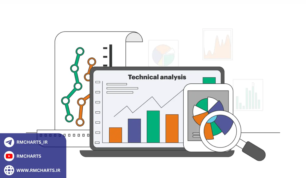 معرفی برخی از مهم‌ترین اندیکاتورها