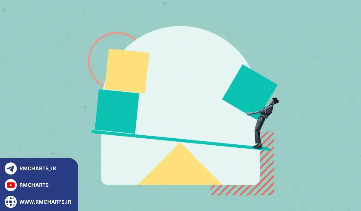 مقایسه استراتژی‌های مختلف مدیریت ریسک