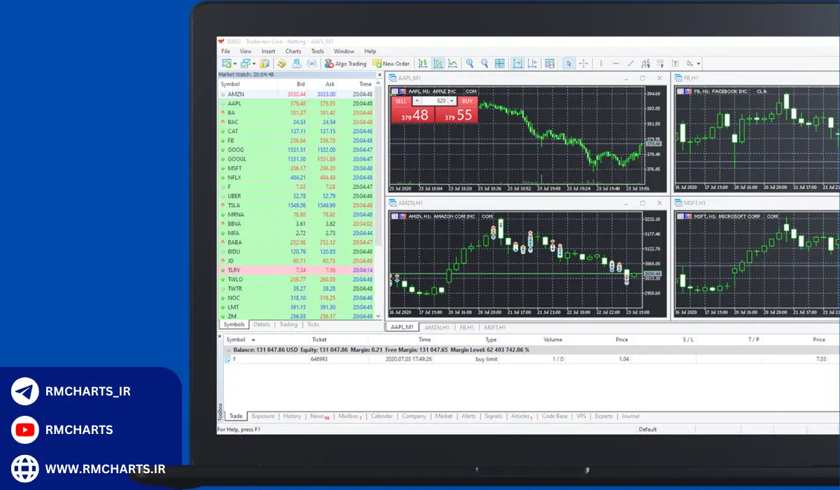 نحوه شخصی‌سازی کلیدهای میانبر متاتریدر 5