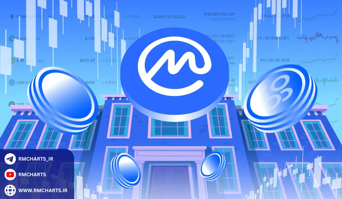 نقل قول‌های مشهور در زمینه استفاده از CoinMarketCap