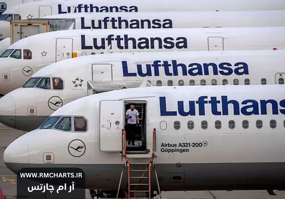 پروازهای لوفت‌هانزا و آسترین ایرلاینز