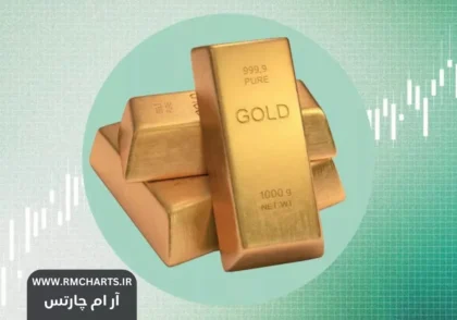 پیش‌بینی رکوردشکنی طلا