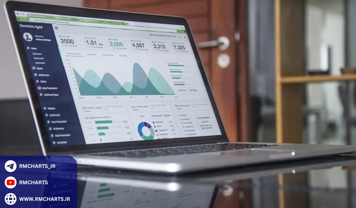 چرا فارکس هدف اصلی هکرها است؟