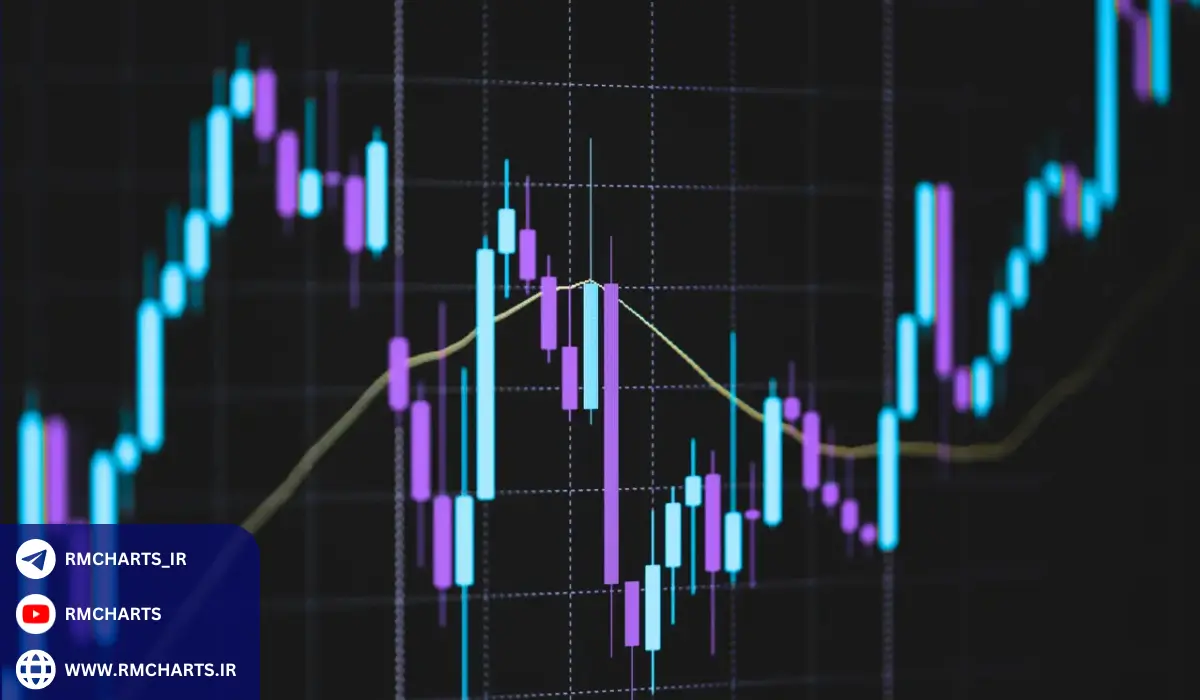 چرا نمودار شمعی در تحلیل تکنیکال محبوب است