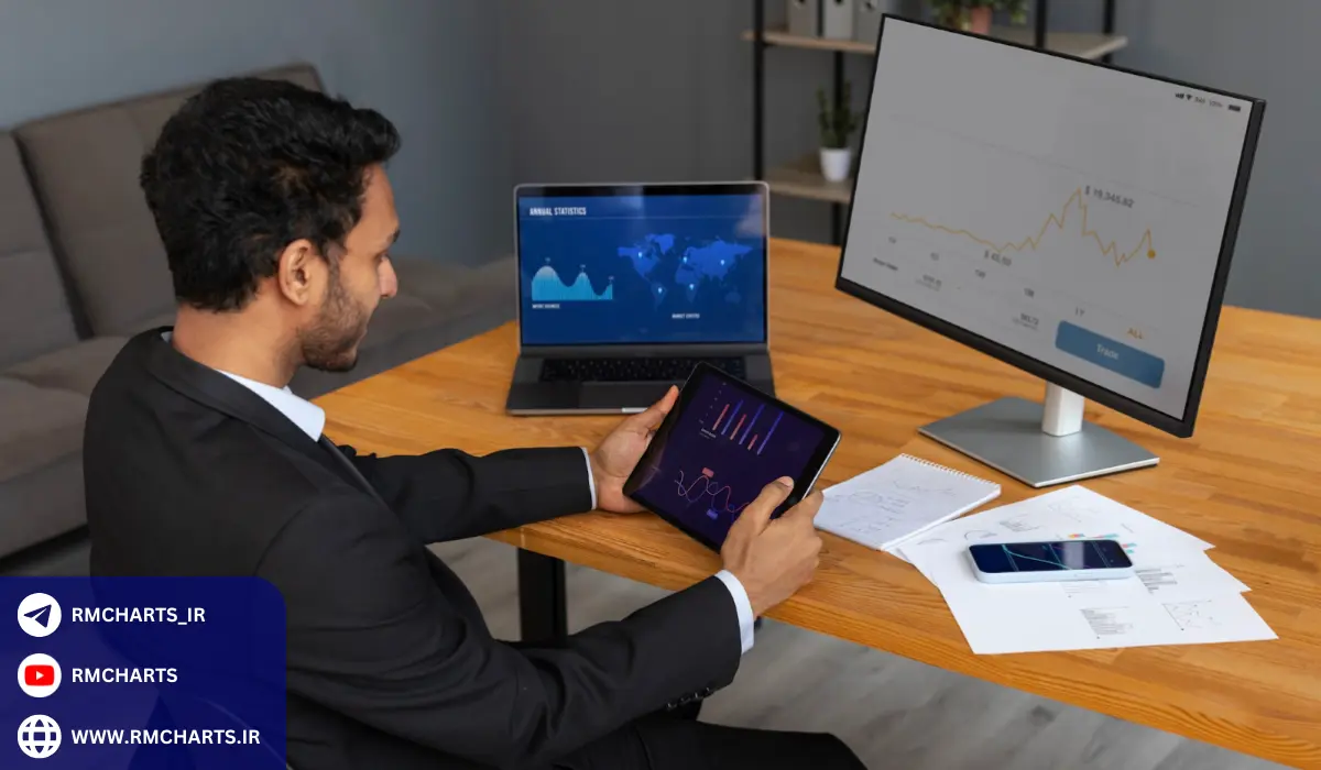 چگونه از تحلیل فاندامنتال استفاده کنیم؟