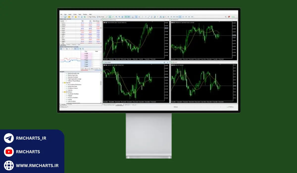چگونه کلیدهای میانبر می‌توانند سرعت معاملات شما را افزایش دهند؟