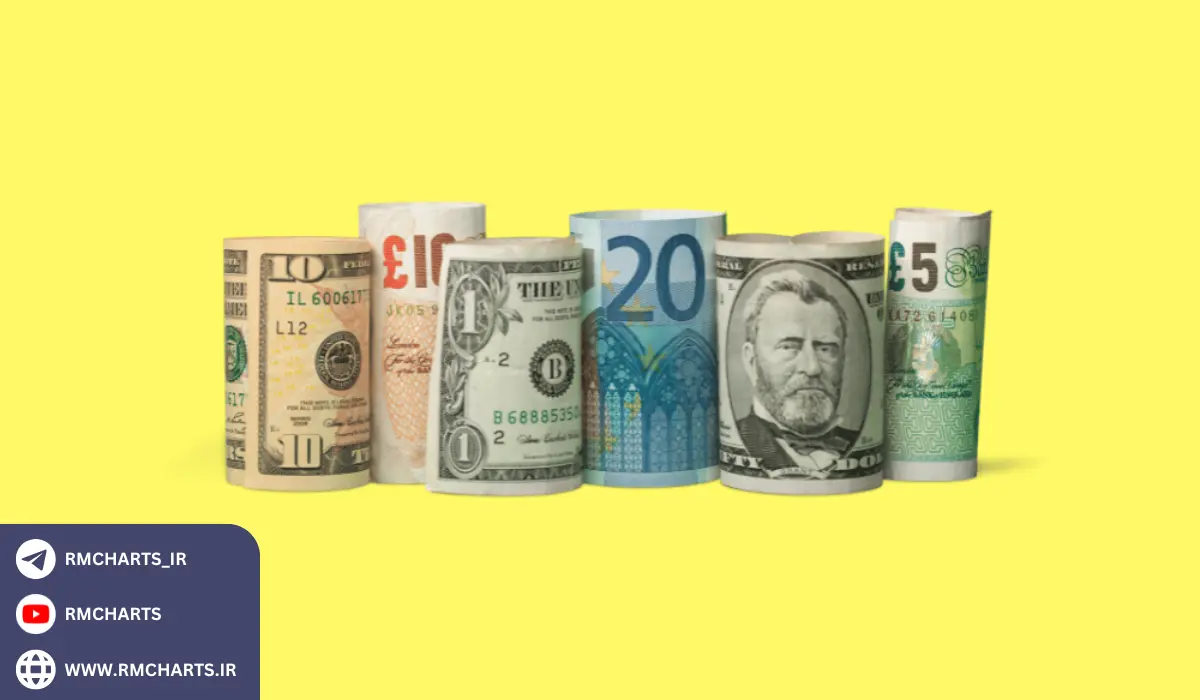 کجا و چگونه سیگنال‌های فارکس را پیدا کنیم؟