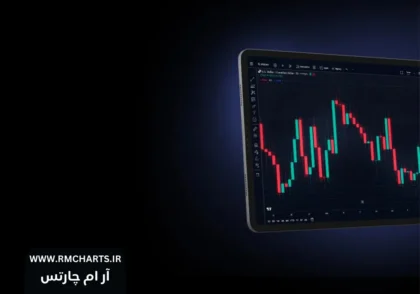 کلید میانبر تغییر تایم فریم در تریدینگ ویو