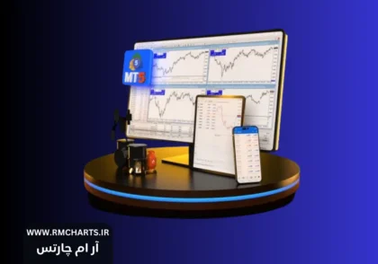 کلیدهای میانبر متاتریدر 5
