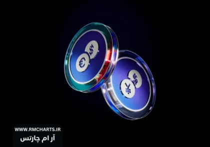 آموزش ترید در فارکس