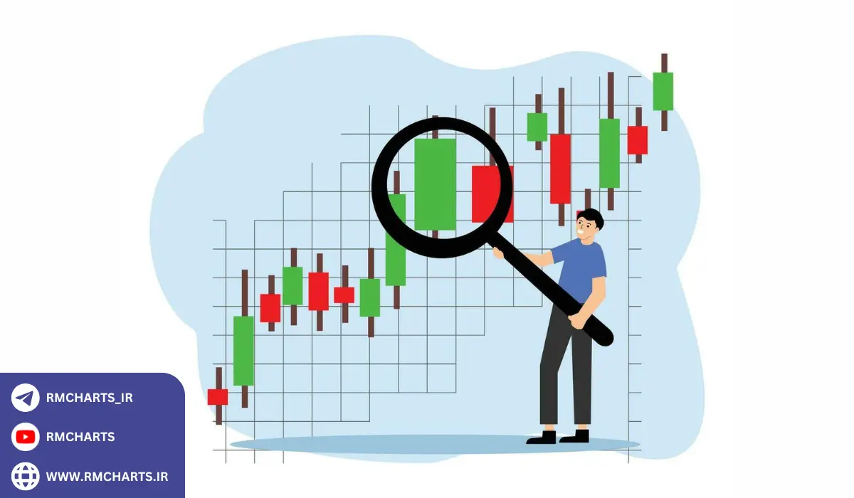 آیا تحلیل تکنیکال رایگان برای بازارهای مالی معتبر است
