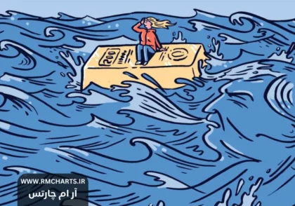 آیا زمان طلا فرا رسیده