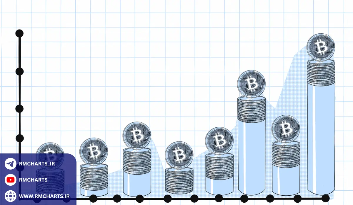 آینده رمزارزها در مواجهه با تورم جهانی چطور خواهد بود؟