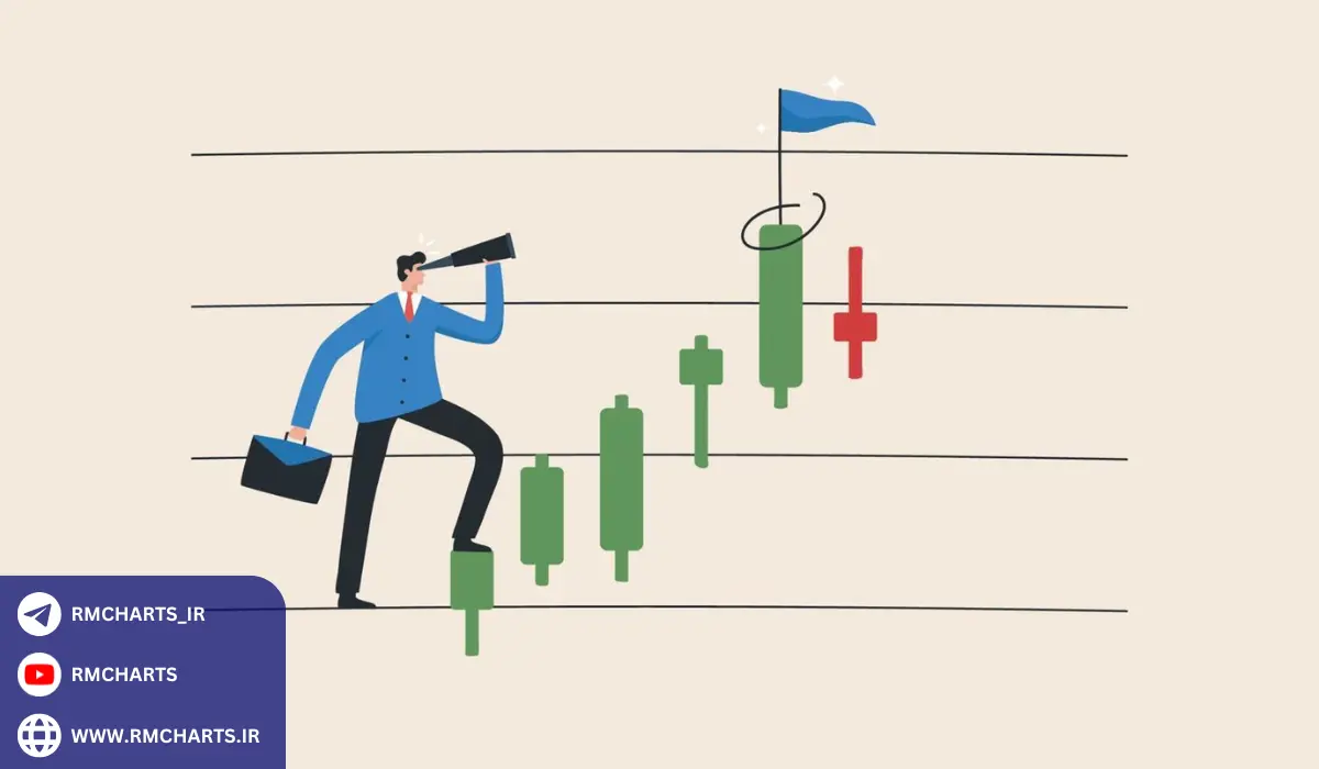 ابزارهای تحلیل تکنیکال رایگان