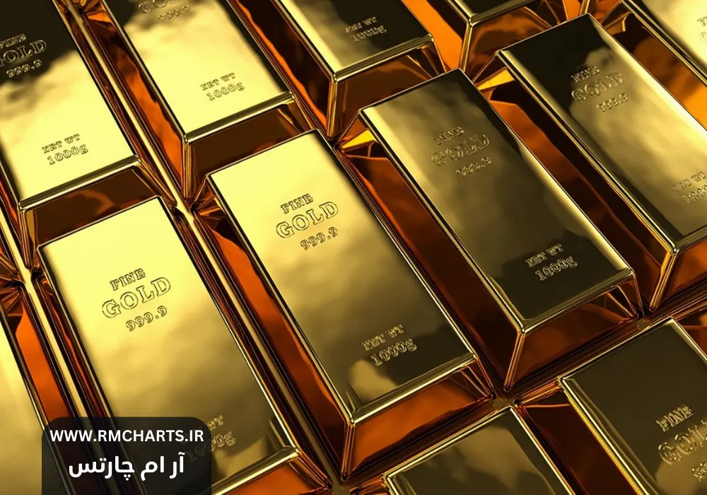 احتمال افزایش قیمت طلا به ۳۰۰۰ دلار