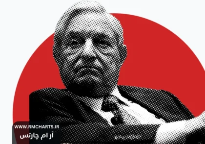 استراتژی بهترین تریدرهای دنیا